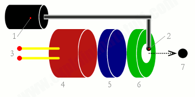 How Inkjet Printers Work