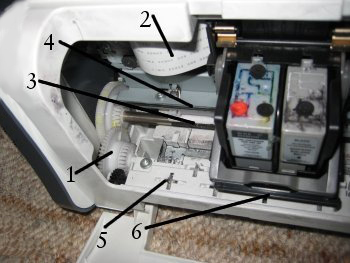 How Inkjet Printers Work