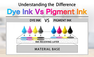 Dye Ink vs. Pigment Ink