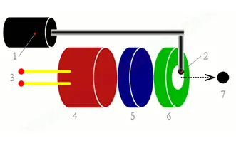 How Inkjet Printers Work